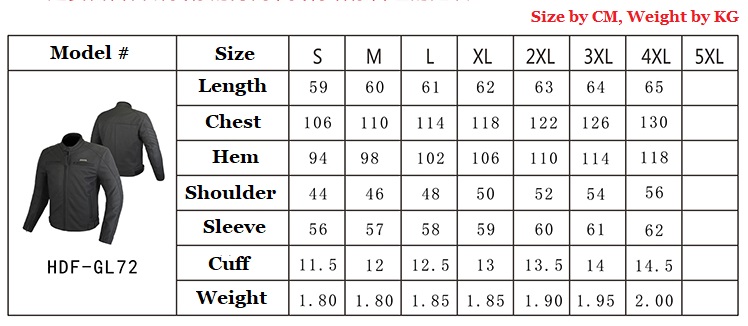 2018 Autumn Winter Benkia Motorcycle Leather Jacket Waterproof Windproof Black Leather Motocross Racing Jacket Off Road Riding 2018 Autumn Winter Benkia Motorcycle Leather Jacket Waterproof Windproof Black Leather Motocross Racing Jacket Off Road Riding