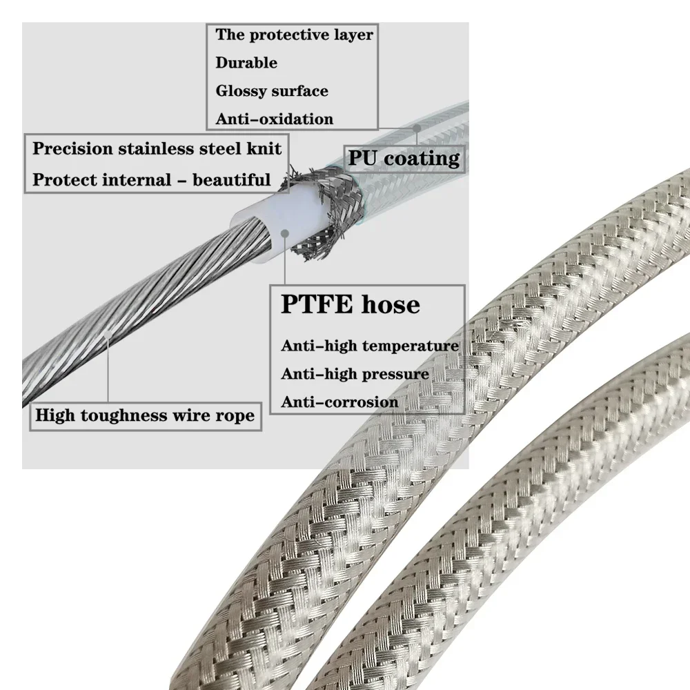Motorcycle Braided Stainless Steel Clutch Cable for Harley Sportster / Electra Tour Glide / Road King Motorcycle Braided Stainless Steel Clutch Cable for Harley Sportster / Electra Tour Glide / Road King